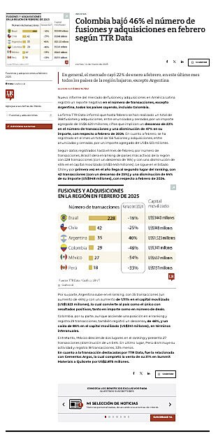 Colombia baj 46% el nmero de fusiones y adquisiciones en febrero segn TTR Data